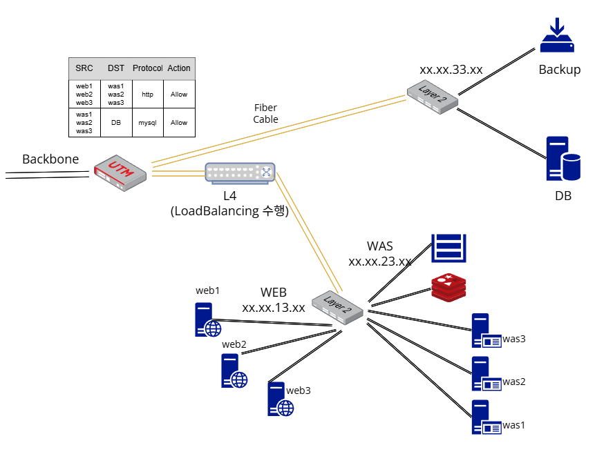 loading-ag-282