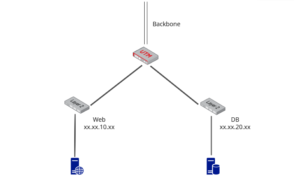 loading-ag-1044