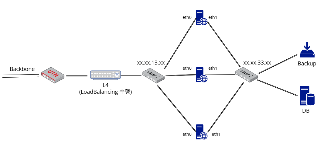 loading-ag-1115