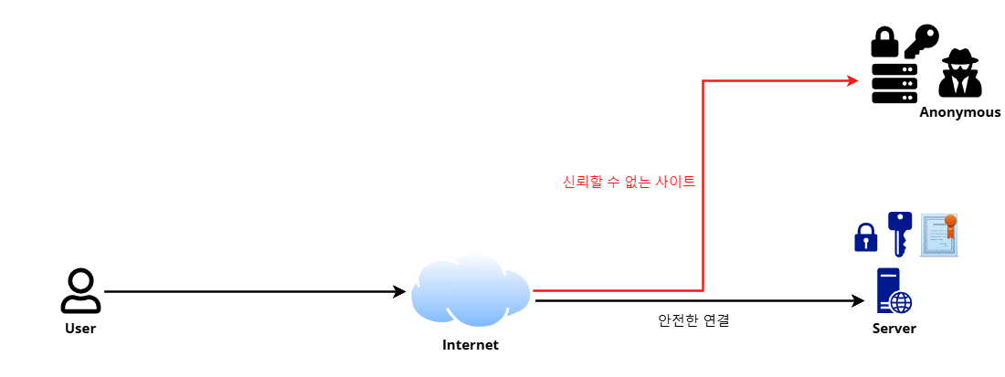 loading-ag-1166
