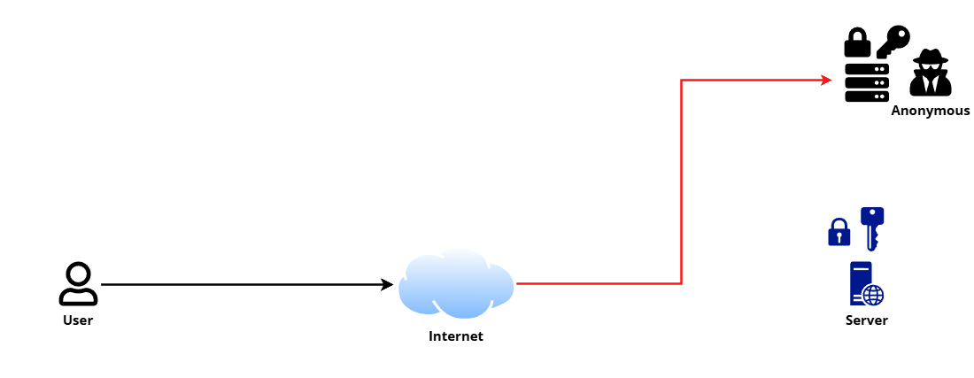loading-ag-1157