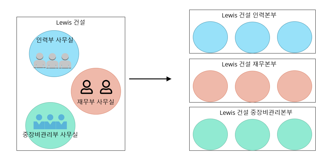 loading-ag-364